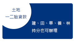 土地一二胎貸款